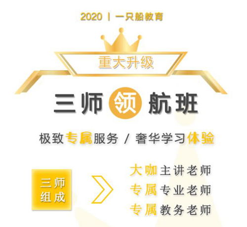 全維升級筑夢路，三師領航護航每一位待通關學員