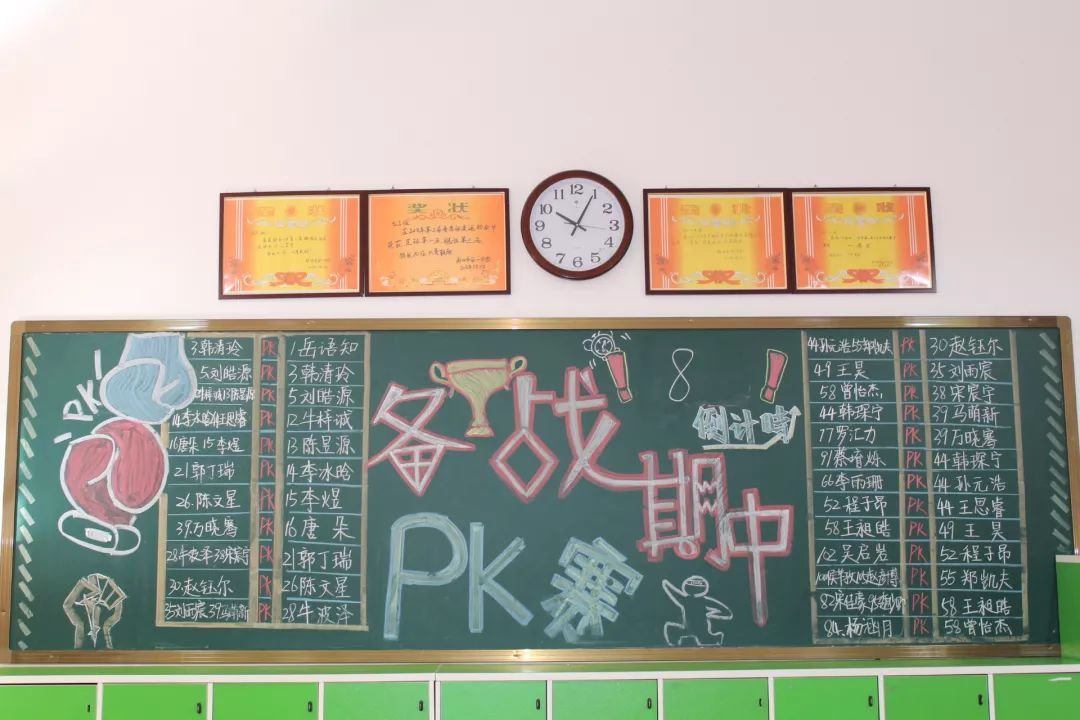 以筆為筏直抵夢想彼岸，以書為徑笑傲碧海藍天——鄭州市西一中學組織期中備考板報評比活動